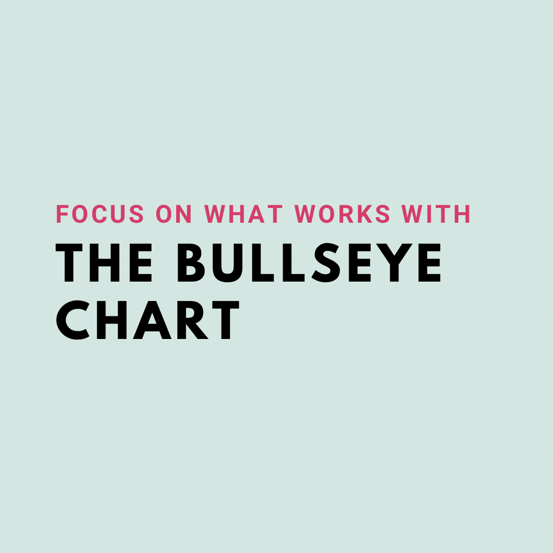 The Bullseye Chart